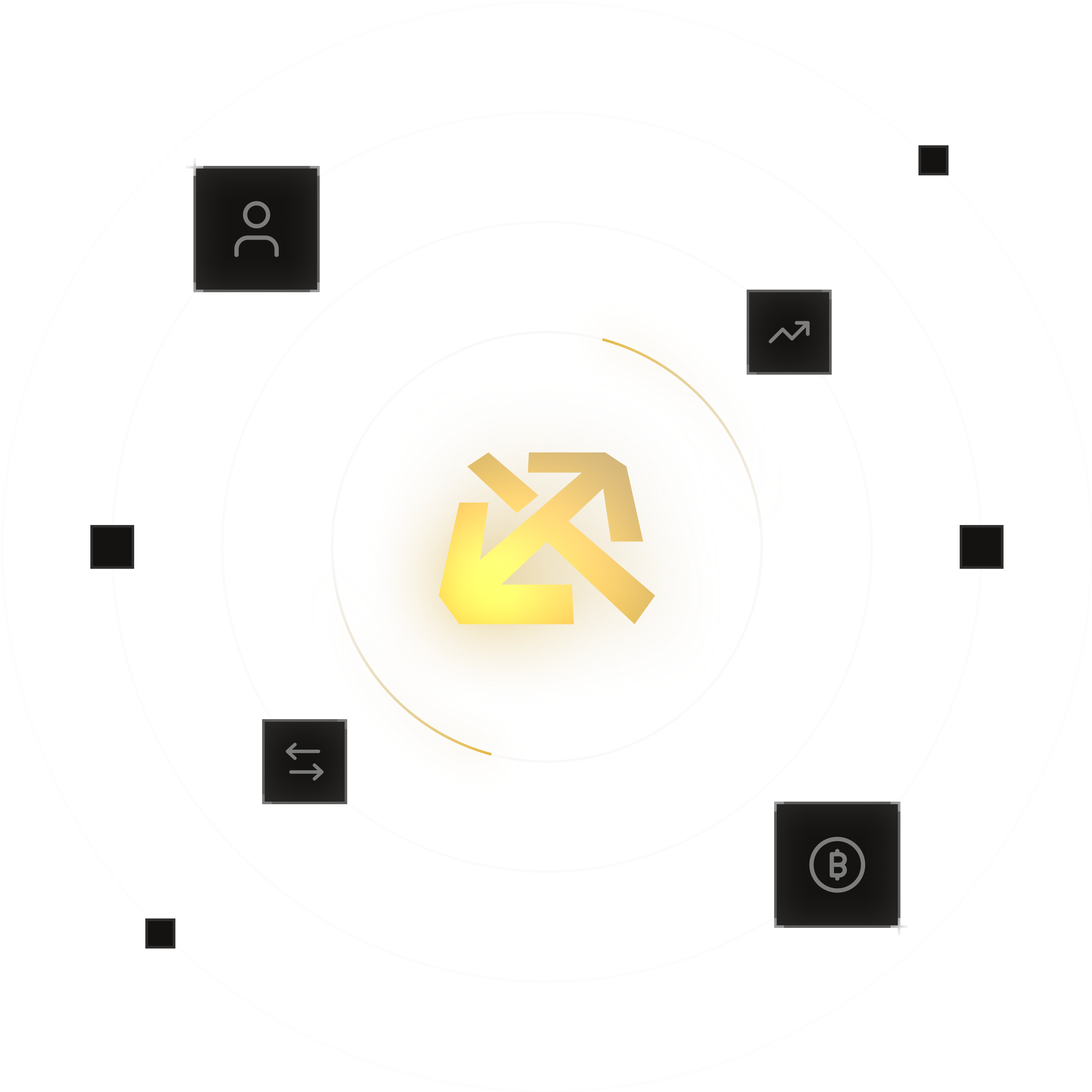 Value Proposition