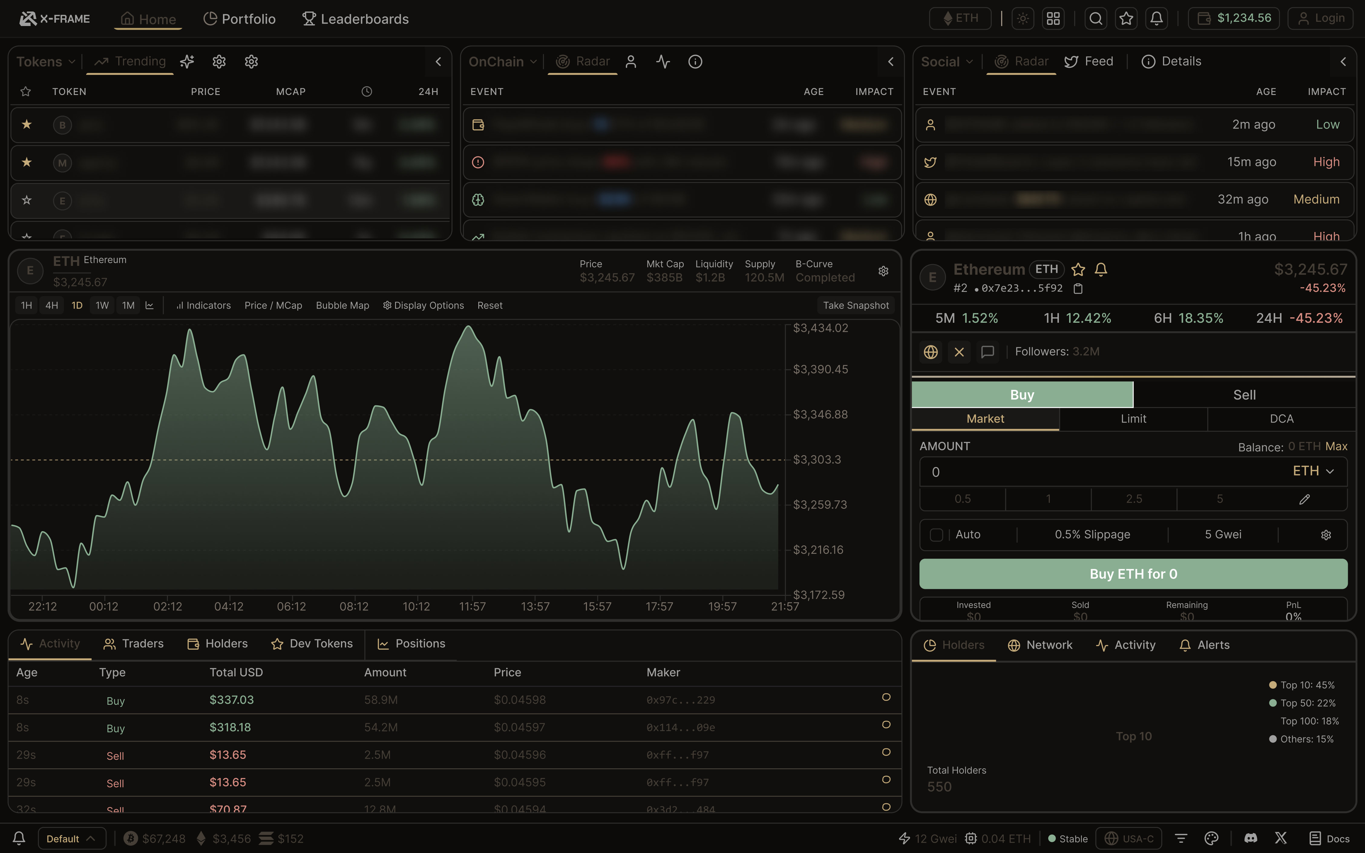 Dashboard preview